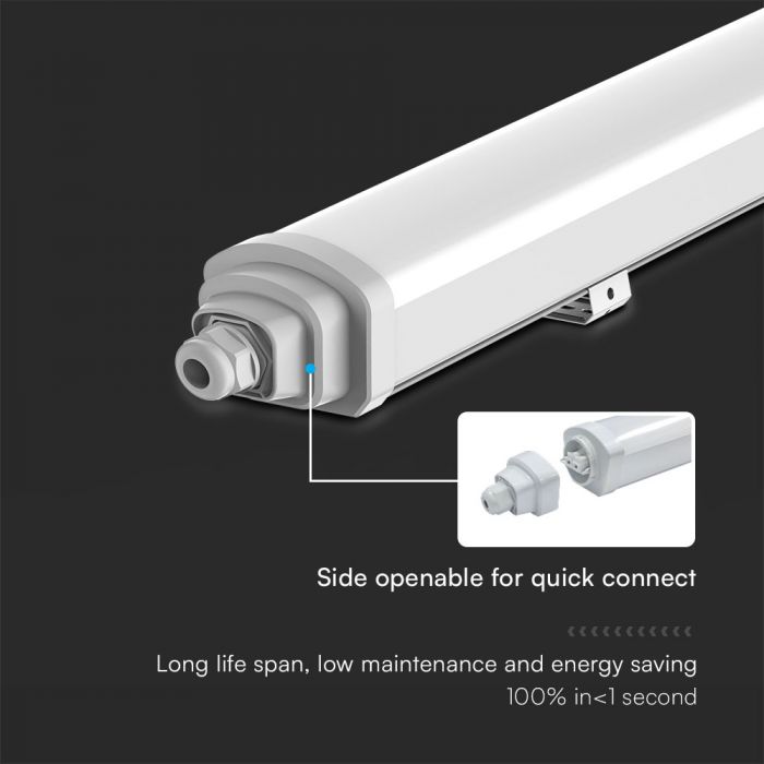 Ledlampi 1200mm 6500kelvin