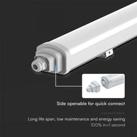 Ledlampi 1200mm 6500kelvin