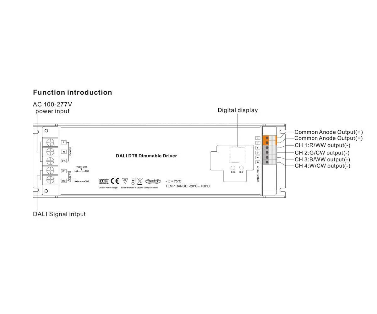 LEDdriver 200W 24V RGBW DALI